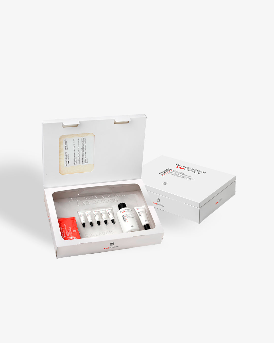 Collagen Booster Method