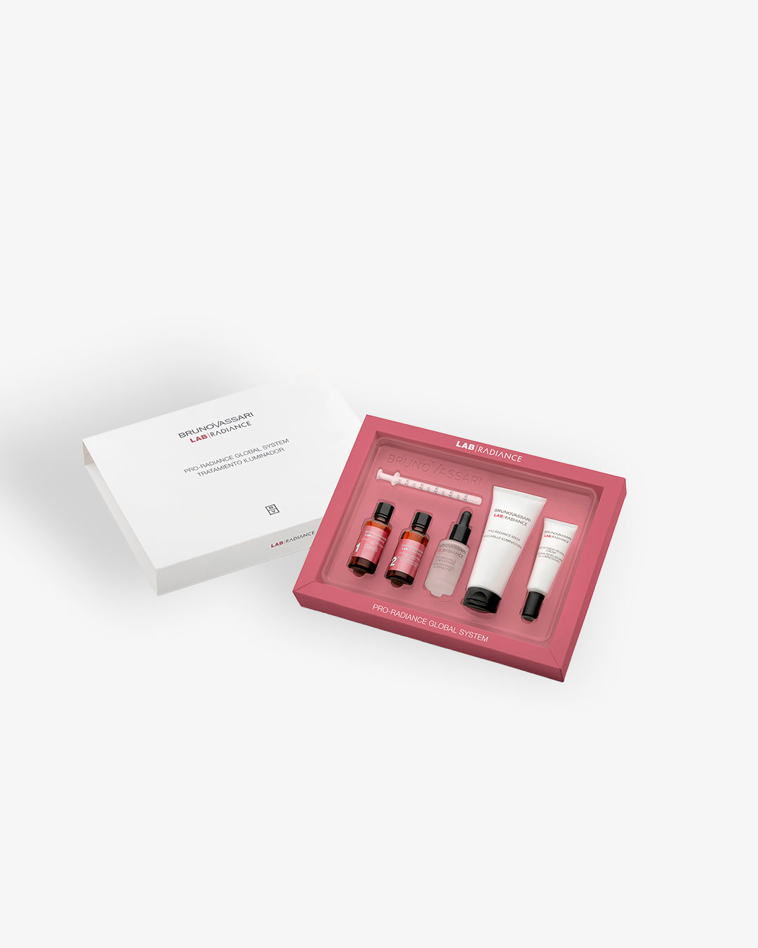 Pro-Radiance Global System